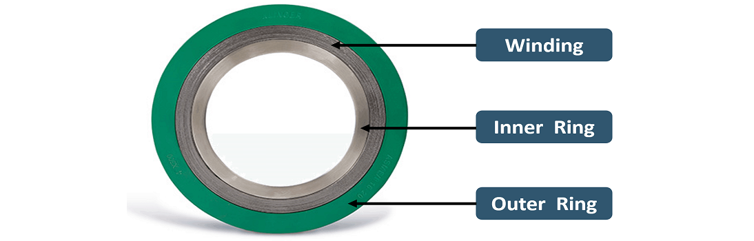 Spiral-Wound-Gasket