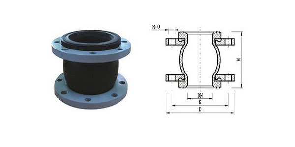 Floating-Flange-Expansion-Joint-dimension